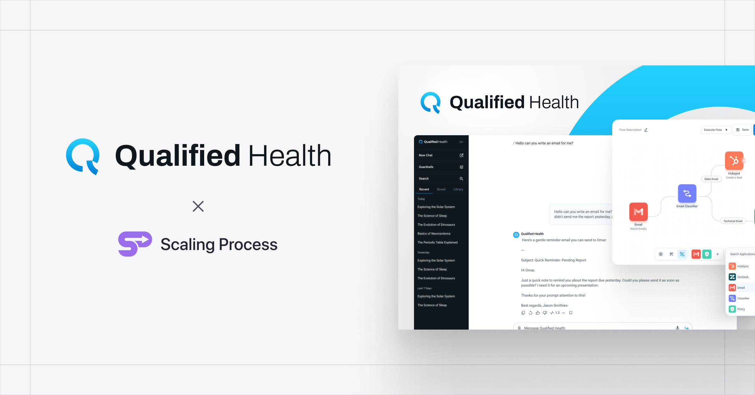 Qualified Health | Scaling Process